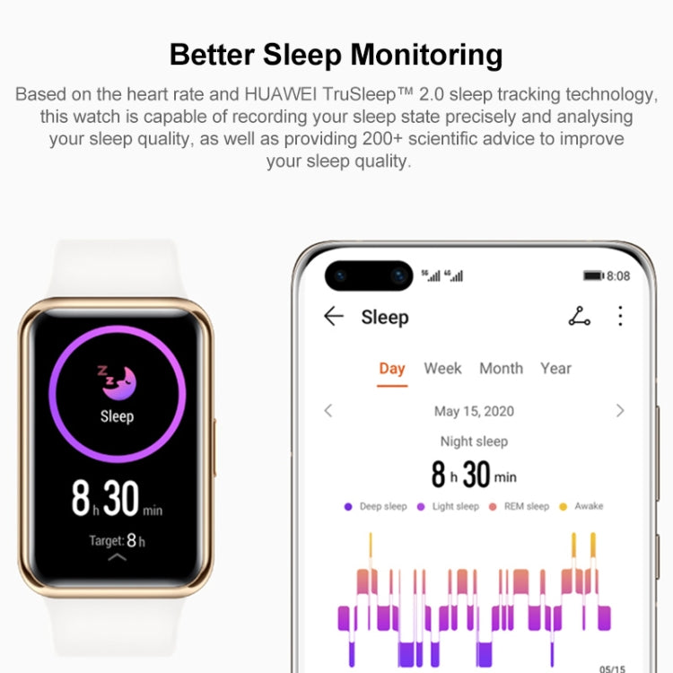Original Huawei WATCH FIT Smart Watch, Elegant Version, 1.64 inch Amoled Color Screen, Stainless Steel Frame, with Fluorine Rubber Strap, 50 Meter Waterproof, Support 10 Day Endurance & Fast Charging  ... eart Rate / Sleep / Blood Oxygen Monitoring(White) - Wearable Devices by Huawei | Online Shopping UK | buy2fix