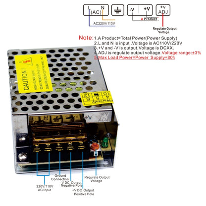 S-36-12 DC12V 3A 36W LED Regulated Switching Power Supply, Size: 86 x 58 x 33mm - Power Supplies by buy2fix | Online Shopping UK | buy2fix