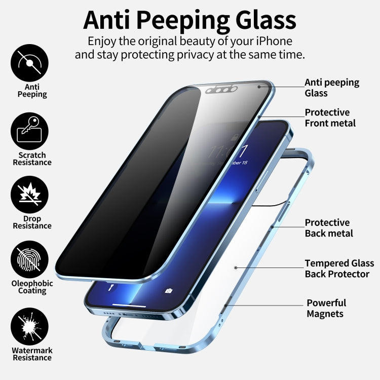 For iPhone 13 Pro Max Anti-peeping Magnetic Metal Frame Double-sided Tempered Glass Phone Case (Black) - iPhone 13 Pro Max Cases by buy2fix | Online Shopping UK | buy2fix