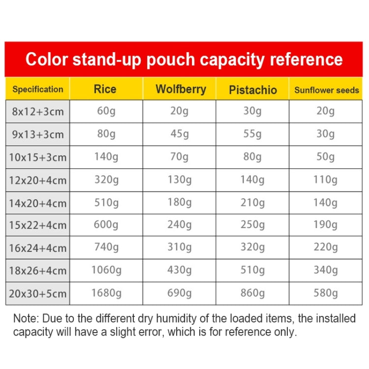 100 PCS/Set Matte Aluminum Foil Snack Stand-up Pouch, Size:12x20+4cm(White) - Preservation Supplies by buy2fix | Online Shopping UK | buy2fix