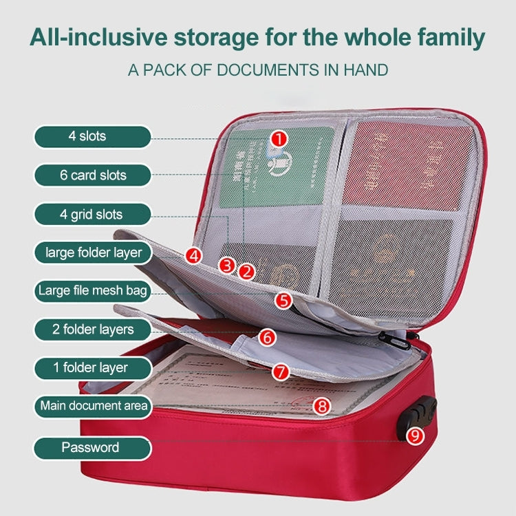 Multifunctional Thickened Large-capacity Document Storage Bag, Specification:Three Layers with Password Lock(Wine Red) - Digital Storage Bag by buy2fix | Online Shopping UK | buy2fix