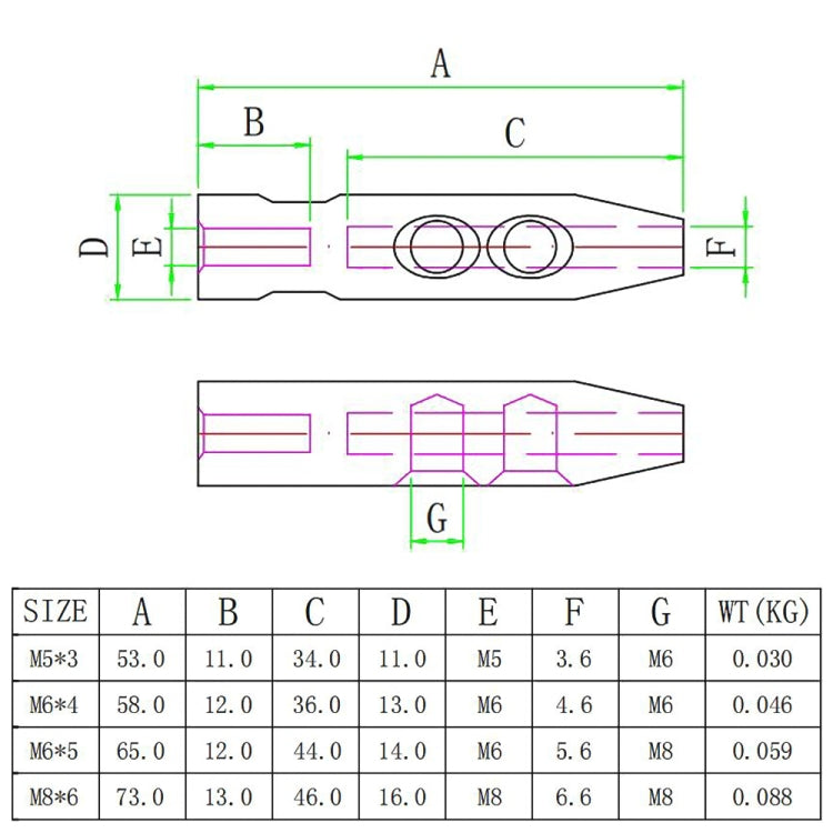 M5 x 3 316 Stainless Steel Cone Terminal Cable Connector - Marine Accessories & Parts by buy2fix | Online Shopping UK | buy2fix