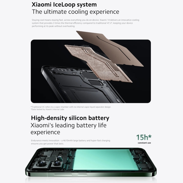 Xiaomi 14 5G Global, 12GB+512GB, 6.36 inch Xiaomi HyperOS Snapdragon 8 Gen 3 Octa Core 3.3GHz, Network: 5G(Green) - Xiaomi Redmi by Xiaomi | Online Shopping UK | buy2fix