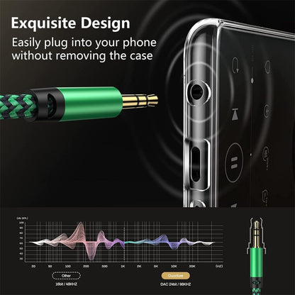 3.5mm Male to Dual 3.5mm Audio + Microphone 2 in 1 Audio Adapter Cable, Length:1m(Green) - Video & Audio Cable by imak | Online Shopping UK | buy2fix