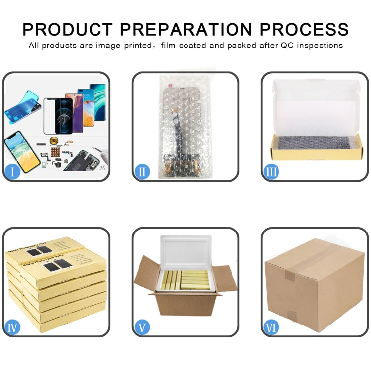 For iPhone 15 Pro HD Incell LCD Screen - LCD Related Parts by buy2fix | Online Shopping UK | buy2fix