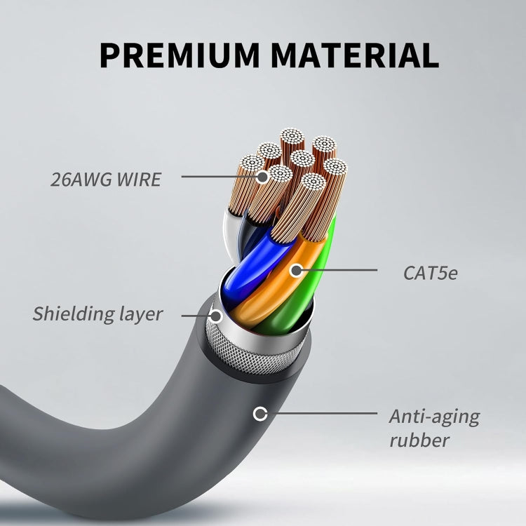 CAT5E Ethernet Connection Cable for Starlink Actuated V2, Length:2m - Lan Cable and Tools by buy2fix | Online Shopping UK | buy2fix