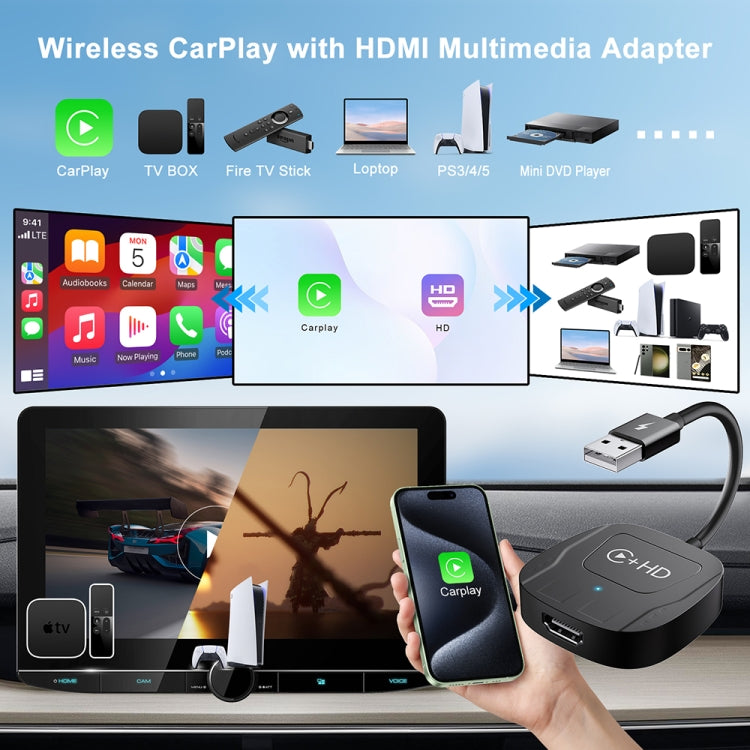 USB and HDMI Wired to Wireless CarPlay Auto Adapter, Specification:Square(Silver) - Bluetooth Adapters by buy2fix | Online Shopping UK | buy2fix