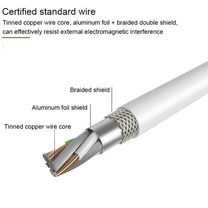 Lenyes LC701 2m 2.0A Output USB to 8 Pin PVC Data Sync Fast Charging Cable - Normal Style Cable by buy2fix | Online Shopping UK | buy2fix