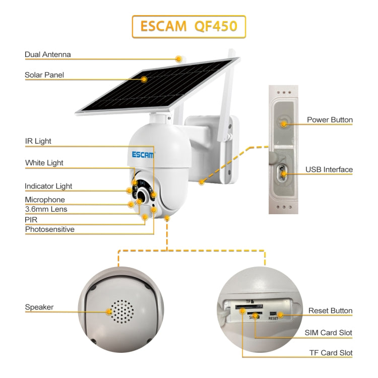 ESCAM QF450 HD 1080P 4G AU Version Solar Powered IP Camera with 16G Memory, Support Two-way Audio & PIR Motion Detection & Night Vision & TF Card - Dome Camera by ESCAM | Online Shopping UK | buy2fix