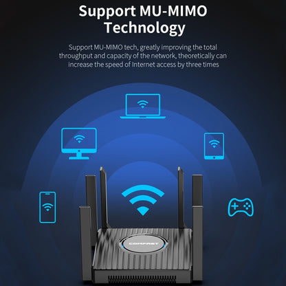 COMFAST CF-WR635AX 3000Mbps WiFi6 Dual Band Gigabit Wireless Router - Wireless Routers by COMFAST | Online Shopping UK | buy2fix