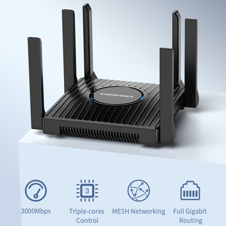 COMFAST CF-WR635AX 3000Mbps WiFi6 Dual Band Gigabit Wireless Router - Wireless Routers by COMFAST | Online Shopping UK | buy2fix