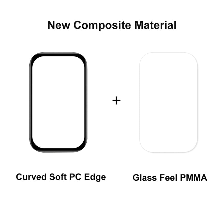 2 PCS For Redmi Smart Band 2 ENKAY Hat-Prince 3D Full Coverage Soft PC Edge + PMMA HD Screen Protector Film - Screen Protector by ENKAY | Online Shopping UK | buy2fix