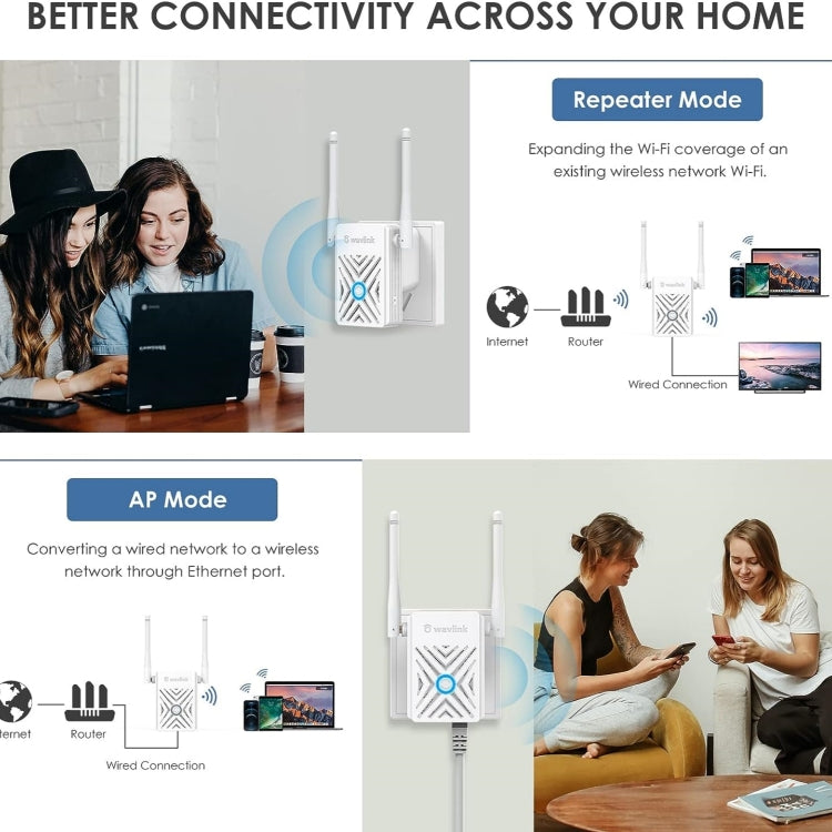 WAVLINK WN578W2 For Home Office N300 WiFi Wireless AP Repeater Signal Booster, Plug:AU Plug - Wireless Routers by WAVLINK | Online Shopping UK | buy2fix