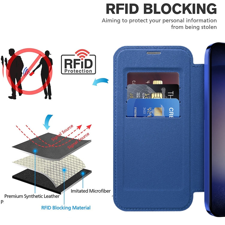 For Samsung Galaxy S25+ 5G Shield MagSafe RFID Anti-theft Leather Phone Case(Dark Blue) - Galaxy S25+ 5G Cases by buy2fix | Online Shopping UK | buy2fix