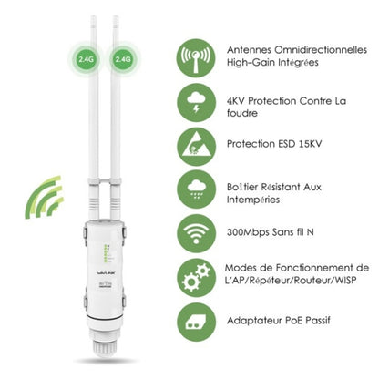 WAVLINK WN570HN2 With PoE Powered WAN/ AP / Repeater Mode 300Mbps Outdoor Router, Plug:US Plug - Wireless Routers by WAVLINK | Online Shopping UK | buy2fix