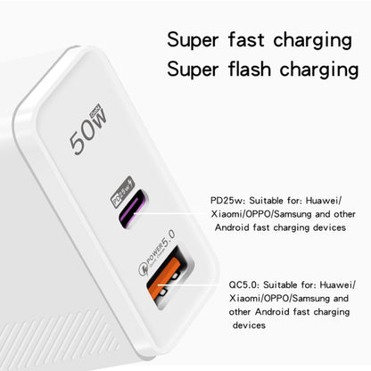 QC5.0 USB / PD25W Type-C Super Fast Charging Full Protocol Phone Charger, US Plug(White) - USB Charger by buy2fix | Online Shopping UK | buy2fix