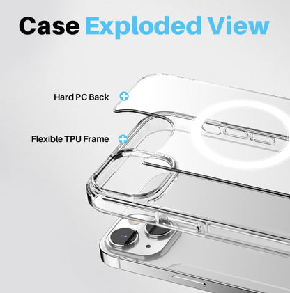 For iPhone 15 NORTHJO 3 in 1 Magsafe Clear Phone Case with Screen Film + Rear Lens Film - iPhone 15 Tempered Glass by NORTHJO | Online Shopping UK | buy2fix