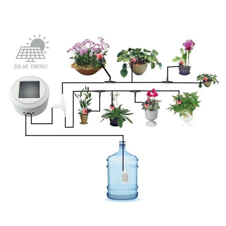 YGBH-1 Solar Automatic Flower Watering Device Household Intelligent Timing Lazy Watering Device,US Plug - Watering & Irrigation by buy2fix | Online Shopping UK | buy2fix