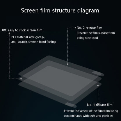 JRC 0.12mm 4H HD Translucent PET Laptop Screen Protective Film For MacBook Pro 16 inch A2141 - Screen Protectors by JRC | Online Shopping UK | buy2fix