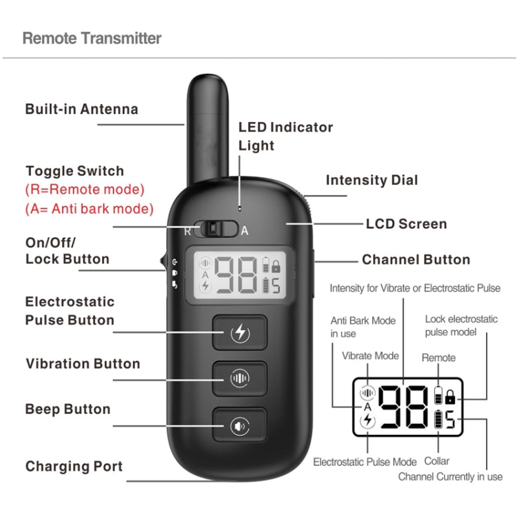 Remote Control Trainer Dog Collar Automatic Bark Stop Device, Specification: 1 Drag 2 (Orange+Red) - Training Aids by buy2fix | Online Shopping UK | buy2fix