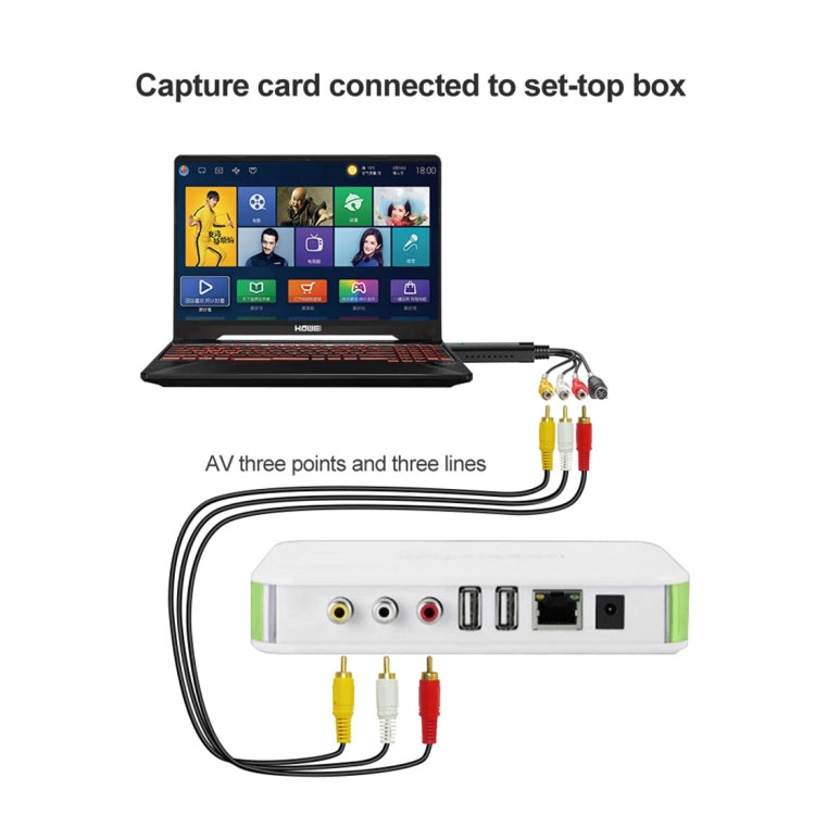 USB 2.0 Easier CAP Video Collection Card Monitoring Card 008 Chip - Video Capture Card by buy2fix | Online Shopping UK | buy2fix