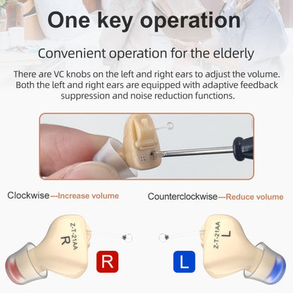 AN127 Invisible In-Ear Hearing Aid Sound Amplifier For The Elderly And Hearing Impaired(Red Right Ear) - Hearing Aids by buy2fix | Online Shopping UK | buy2fix