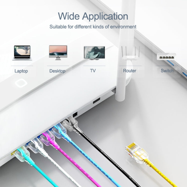 SAMZHE Cat6A Ethernet Cable UTP Network Patch Cable 1.5m(White) - Lan Cable and Tools by SAMZHE | Online Shopping UK | buy2fix