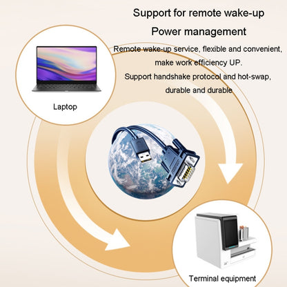 JINGHUA USB To RS232 Serial Cable DB9 Pin COM Port Computer Converter, Length: 2m - RS485 / RS232 Series by JINGHUA | Online Shopping UK | buy2fix