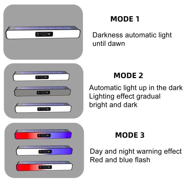 Solar Burst Red Blue Roadblock Lamp Construction Signal Lights Garden Decoration Courtyard Wall Lamp, Color: Black Shell White Light - Solar Lights by buy2fix | Online Shopping UK | buy2fix