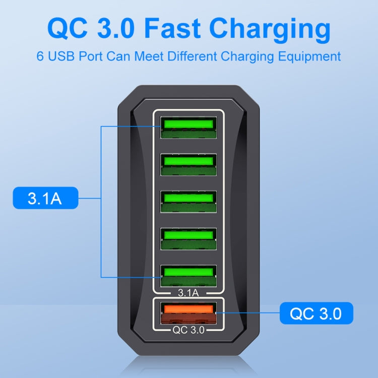 6-Ports Multifunctional Quick Charging USB Travel Charger Power Adapter, Model: Pink US Plug - USB Charger by buy2fix | Online Shopping UK | buy2fix