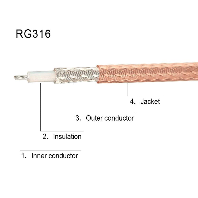 100cm SMA Male To BNC Waterproof Female RG316 Coaxial RF Adapter Cable - Connectors by buy2fix | Online Shopping UK | buy2fix