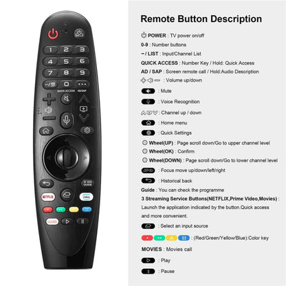 For LG TV Bluetooth Handheld Infrared Voice Multi-Function Remote Control(AKB75855501) - TV by buy2fix | Online Shopping UK | buy2fix