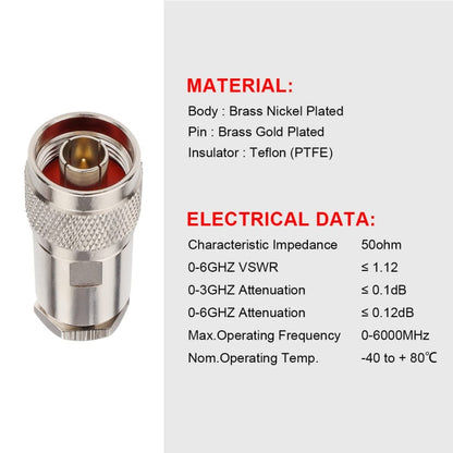 N Male Coax Adapter For LMR400 / RG8 / Belden 9913 / KMR400 RF Coaxial Cable - Connectors by buy2fix | Online Shopping UK | buy2fix