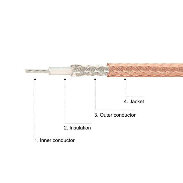 30cm RF Coaxial Cable BNC Male To SMB Female RG316 Adapter Extension Cable - Connectors by buy2fix | Online Shopping UK | buy2fix