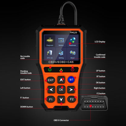 OBD Car Battery Fault Scanning Diagnostic Instrument - Electronic Test by buy2fix | Online Shopping UK | buy2fix