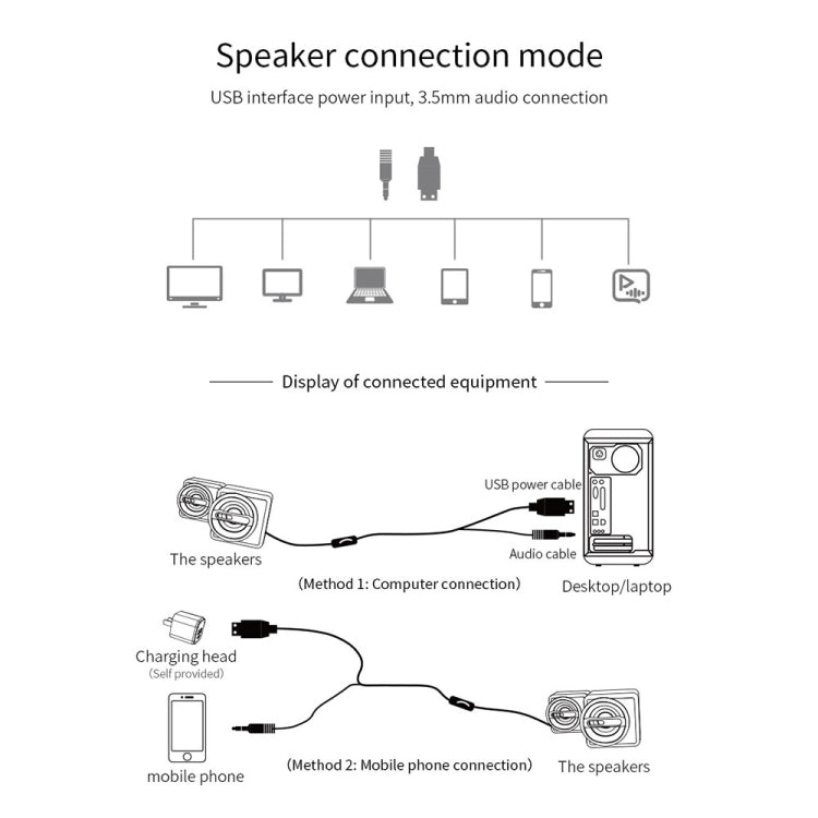 K1 Mini Desktop Computer Wired Speakers USB Subwoofer Speaker, Color: Light Edition White -  by buy2fix | Online Shopping UK | buy2fix