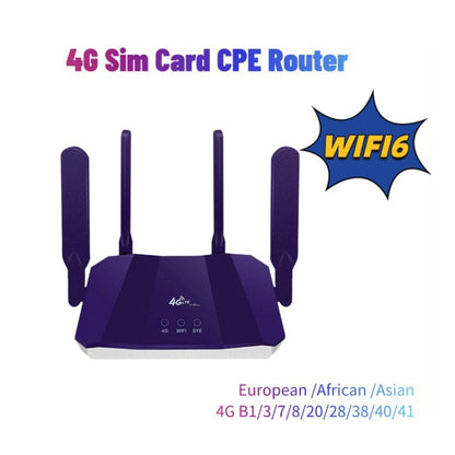 4G WiFi6 SIM Card CPE Wireless Router, EU Plug For European / African / Asian - Wireless Routers by buy2fix | Online Shopping UK | buy2fix