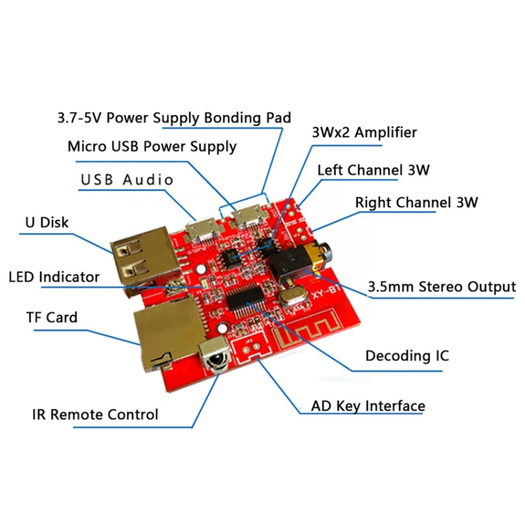 Bluetooth 4.1 MP3 Decoding Module Audio Receiver Board Lossless Car Speaker Amplifier Modified Circuit Board(With RC Red) - Breadboard / Amplifier Board by buy2fix | Online Shopping UK | buy2fix