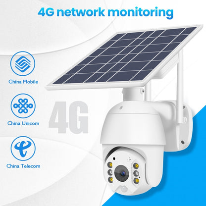 T16 1080P Full HD 4G (US Version) Network Monitoring Solar Powered Camera, Support PIR + Radar Alarm, Night Vision, Two Way Audio, TF Card - Security by buy2fix | Online Shopping UK | buy2fix