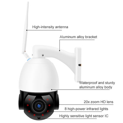 QX5 4G (US Version) 2.0 Million Pixels 1080P HD 20X Zoom Dome Smart Camera, Support Infrared Night Vision / Motion Detection / Voice Intercom / TF Card, EU Plug - Security by buy2fix | Online Shopping UK | buy2fix