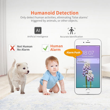 SriHome SH029 3.0 Million Pixels 1296P HD AI Camera, Support Two Way Talk / Motion Detection / Humanoid Detection / Night Vision / TF Card, UK Plug - Security by SriHome | Online Shopping UK | buy2fix