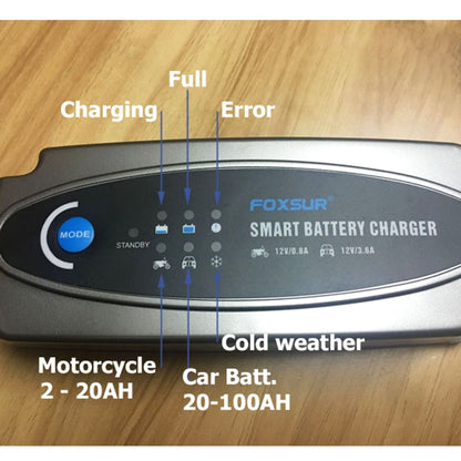 FOXSUR 0.8A / 3.6A 12V 5 Stage Charging Battery Charger for Car Motorcycle,  EU Plug - In Car by FOXSUR | Online Shopping UK | buy2fix