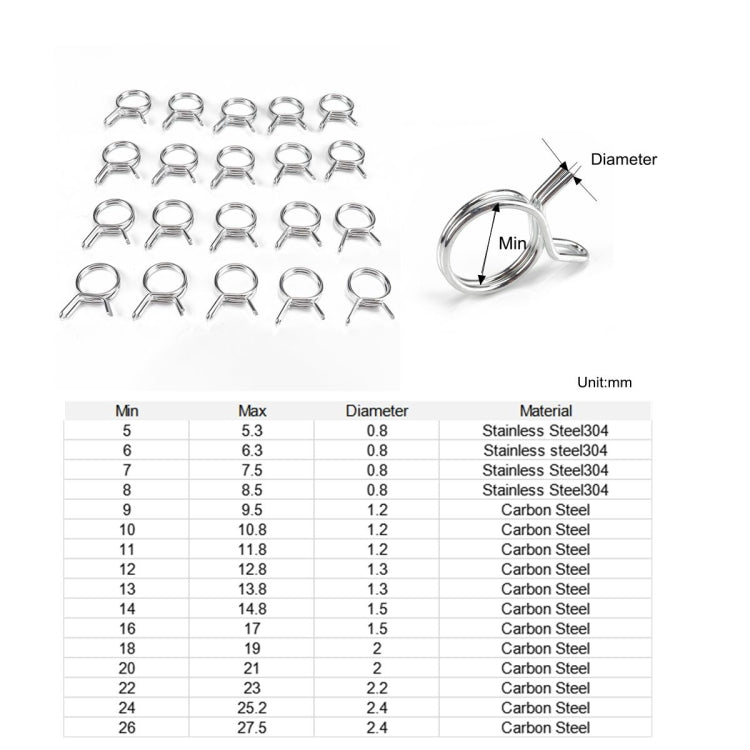 20 PCS Double Wire Spring Tube Clamp Water Pipe Clamps, Size: 9mm - In Car by buy2fix | Online Shopping UK | buy2fix