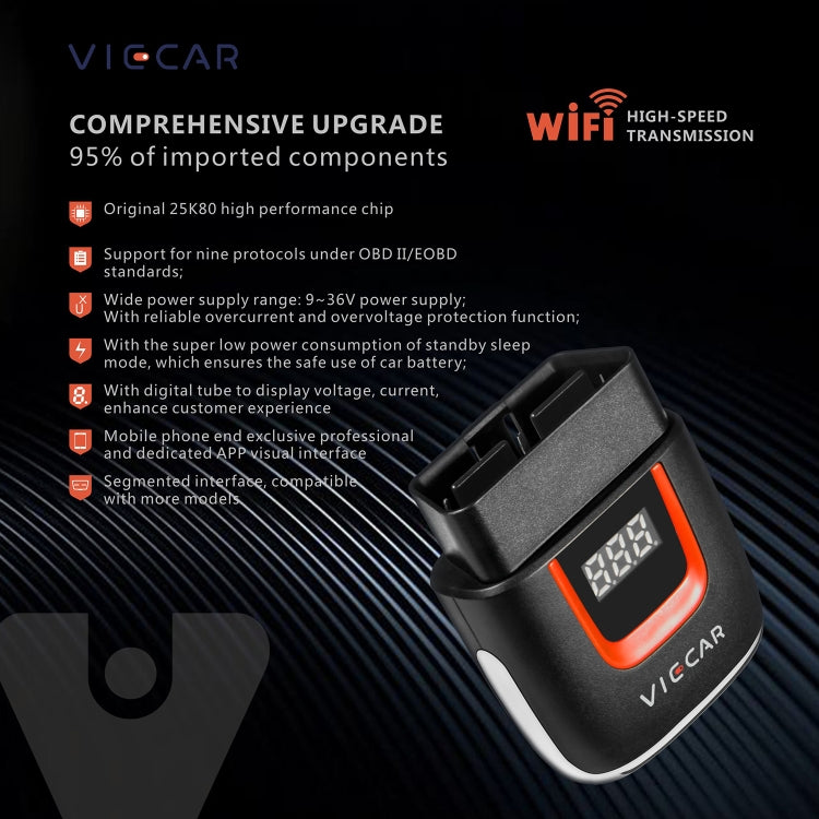 Viecar VP004 Car Mini OBD + USB / Type-C Interface Fault Detector V1.5 WiFi Diagnostic Tool - In Car by buy2fix | Online Shopping UK | buy2fix
