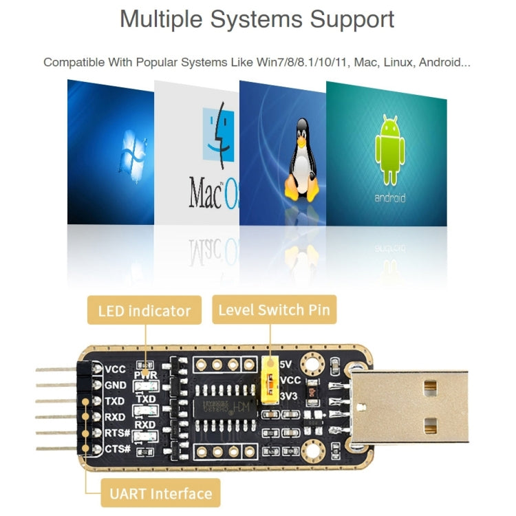 Waveshare Mini USB to UART High Band Rate Transmission Module Connectors - Other Accessories by WAVESHARE | Online Shopping UK | buy2fix