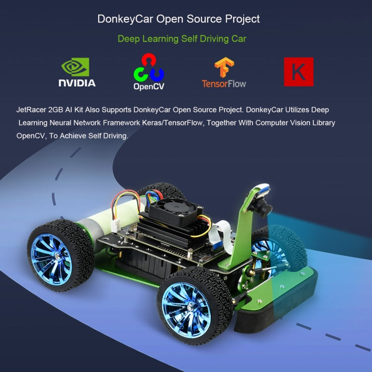 Waveshare JetRacer 2GB AI Kit, AI Racing Robot Powered by Jetson Nano 2GB, EU Plug - Consumer Electronics by WAVESHARE | Online Shopping UK | buy2fix