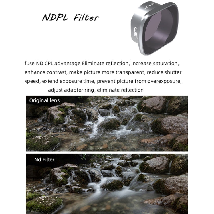 JSR KS ND32PL Lens Filter for DJI FPV, Aluminum Alloy Frame - Lens Accessories by JSR | Online Shopping UK | buy2fix