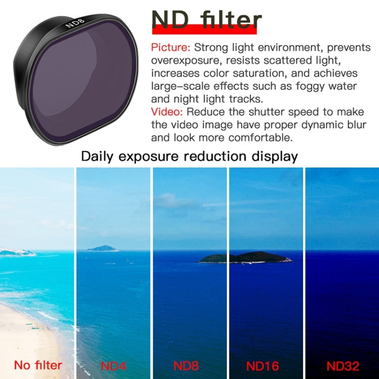RCSTQ ND8 Drone Lens Filter for DJI FPV - DJI & GoPro Accessories by RCSTQ | Online Shopping UK | buy2fix