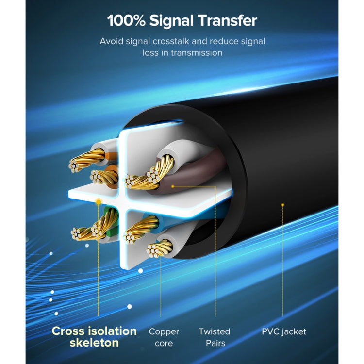 UGREEN NW102 Cat6 RJ45 Household Gigabit Twisted Pair Round Ethernet Cable, Length:3m - Lan Cable and Tools by UGREEN | Online Shopping UK | buy2fix