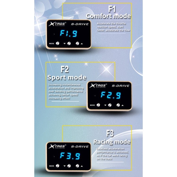 For Honda City 2008-2014 TROS 8-Drive Potent Booster Electronic Throttle Controller Speed Booster - In Car by TROS | Online Shopping UK | buy2fix